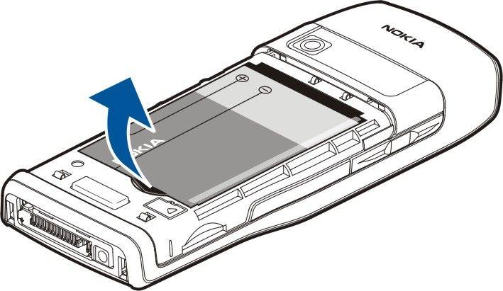Brojevi modela: Nokia E50-1 (RM-170, sa kamerom) i Nokia E50-2 (RM-171, bez kamere). U daljem tekstu: Nokia E50. Umetanje SIM kartice i baterije Držite sve SIM kartice van dohvata dece.
