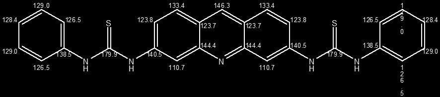 korištenjem ChemDraw programske podrške (plavo je dobro predviđanje).