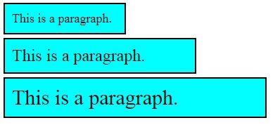 width: 250px; font-size: 24px; p:nth-child(3) { width: 350px; font-size: 30px; Rezultat je prikazan na slici: Navedeni kod radi sledeće: Podešava svojstva: margin, padding i border-width svakog