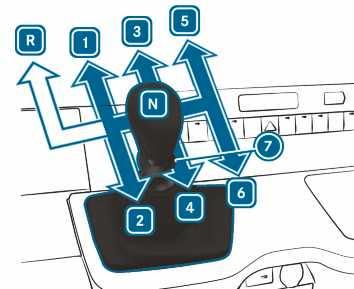 Vožnja i parkiranje 131 Automatski mjenjač Ručica automatskog mjenjača DIRECT SELECT Funkcija polugice mjenjača DIRECT SELECT Vozila s pogonom na prednje kotače k stupanj prijenosa za vožnju unatrag