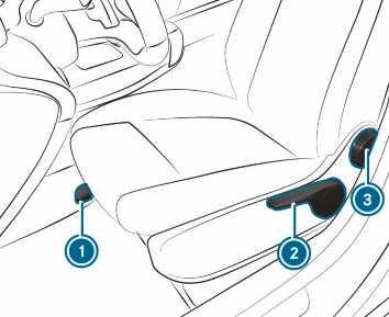 66 Sjedala i spremanje # Prije nego pokrenete motor namjestite vozačevo sjedalo, naslone za glavu, upravljač ili retrovizor i postavite sigurnosni pojas.
