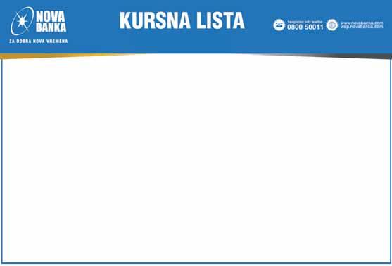 INDEKSI Evropske berze Vrijednost 7,395.73 5,253.30 12,636.68 Ameri~ke berze Promjena (%) -0.52-0.1-0.27 Indeks Vrijednost Promjena (%) Nasdaq (Jun 28) 6,175.33 0.