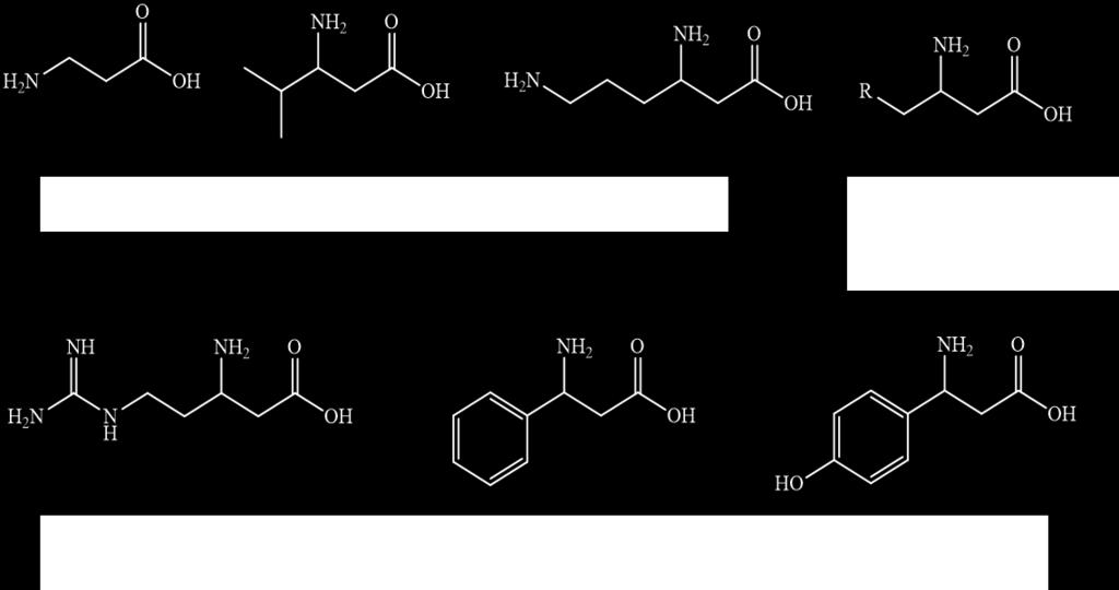 Код сисара се може наћи и у слободној форми, јер се производи као интермедијер при катаболизму урацила [3].