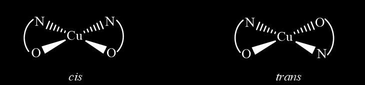1.1.1. Комплексна једињења бакра(ii) са аминокиселинама Бакар(II)-јон може да награди комплексна једињења са различитим α-, β-, γ- или δ-аминокиселинама које се најчешће понашају као бидентатни