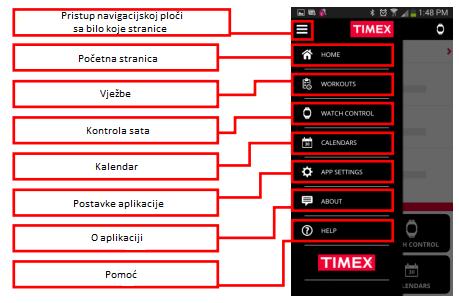 NAVIGACIJSKA PLOČA TIMEX CONNECTED APLIKACIJE POČETNI ZASLON TIMEX CONNECTED APLIKACIJE NAPOMENA: Pređeni