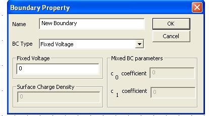 б) Задавање граничних вредности: Properties Boundary Нови гранични услов се додаје на Add Property.