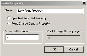 в) Задавање вредности линеичног подужног оптерећења или проводника: Properties Point Нове вредности за линеично подужно оптерећење или проводник се додају на Add Property.