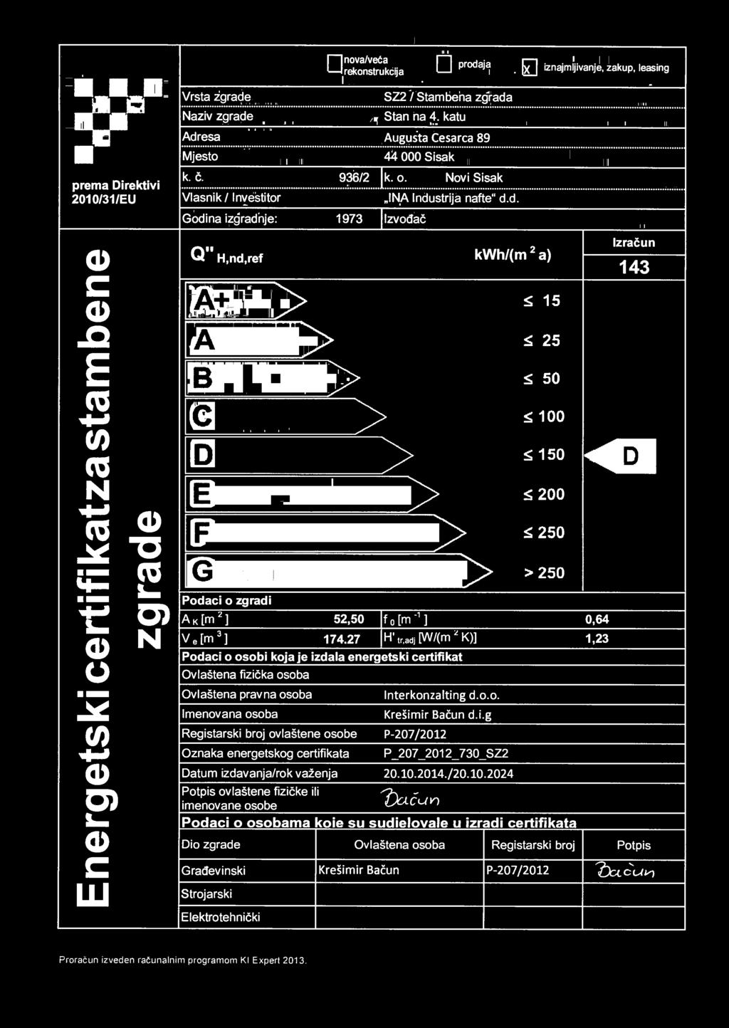 i.g Registarski broj oviatene osobe P207/2012 Ozna ka energetskog certifikata P_207_201 2_730_SZ2 Datum izdavanja/rok vaenja 20.10.2014./20. 10.