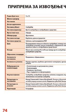 РАЗРЕД Приручник са дневним припремама Прва страна дневне припреме даје на увид основне податке о часу.