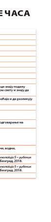 Различити текстови, препоруке, идеје и напомене у вези су с реализацијом наставних јединица, увођењем