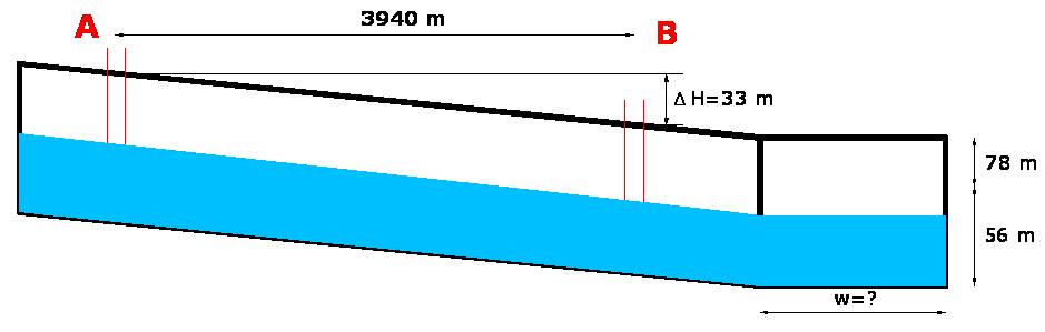 2.ZADATAK: Na slici je prikazan uzdužni i poprečni presjek odonosnika. odi treba 1.91 godina da prođe put od piezoetra A do piezoetra B. Koeficijent filtracije (odljiosti) iznosi 15 DAN.