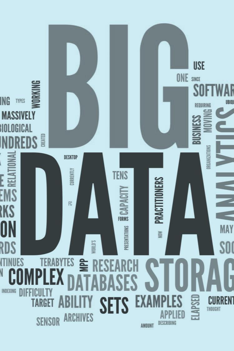 Big data + Gomila podataka Razumijevanje