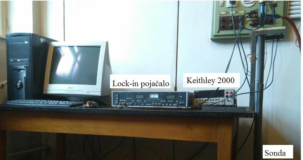 Uređaj (prikazan na slici 10) se sastoji od: -nosača uzorka, -fazno osjetljivog detektora lock-in pojačala EG&G 5210 i -digitalnog multimetra Keithley 2000. Slika 10.