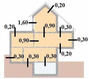 Adekvatna postavka dozvoljenih vrijednosti U-koeficijenata elemenata omotača stambenih zgrada u energetskim i ekonomskim uslovima Bosne i Hercegovine - izvod iz detaljnih analiza energetskih ušteda i