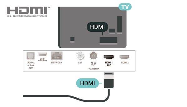 5 Audio uređaj HDMI ARC Samo priključak HDMI 1 na televizoru ima HDMI ARC (Audio Return Channel).