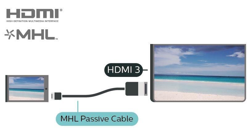 5.7 MHL Drugi uređaji Ovaj televizor je usklađen sa standardom MHL.