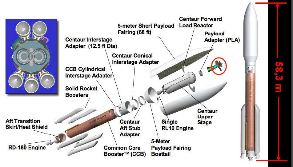 Opasna raketa ovaj Atlas V! Do sada je imala 5 lansiranja i sva su bila uspešna.