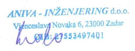 A N I V A - INŽENJERING d.o.o za graditeljstvo Vjenceslava Novaka 6, 23000 Zadar; Tel.