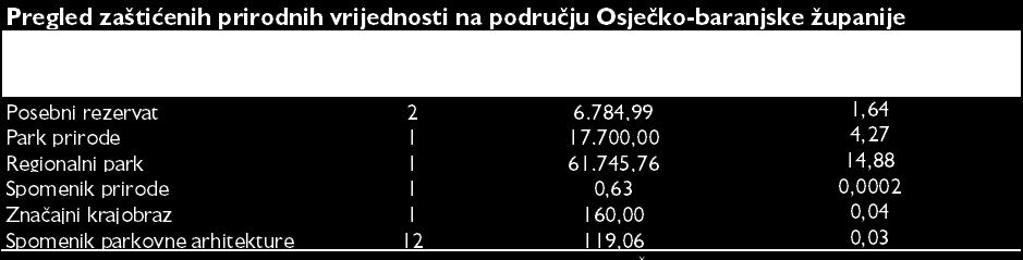 slikare Huga Conrada Hötzendorfa i Adolfa Ignju Waldingera; etnomuzikologa i povjesničara glazbe Franju Kuhača; violinistu i skladatelja Franju Krežmu; književnika Matiju Petra Katančića; kipara