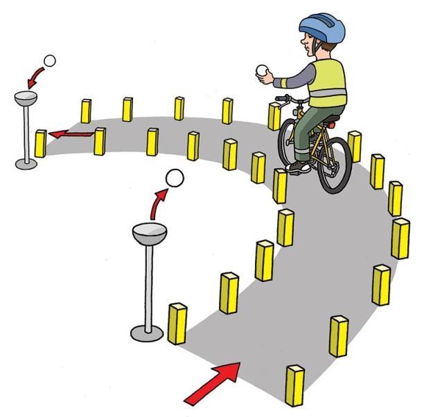 ELEMENT 3. Premještanje predmeta Biciklista vozeći ulazi u zavoj (kružni luk omeđen stupićima).