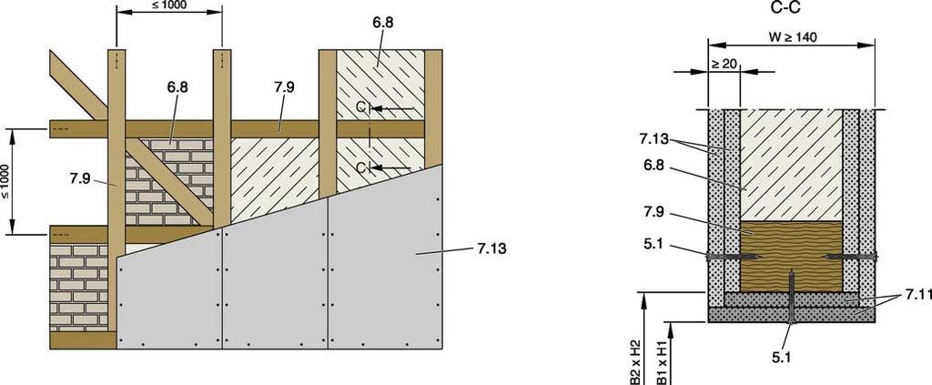 Laki pregradni zidovi sa drvenom podkonstrukcijom Slika 74: Laki pregradni zid, delimično drvena konstrukcija, sa obostranom oblogom 5,1 Zavrtanj za suve zidove 6,8 Punjenje* 7,9 Drvena struktura