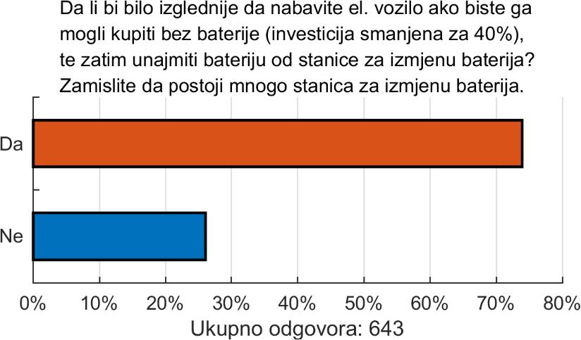 Slika 17.