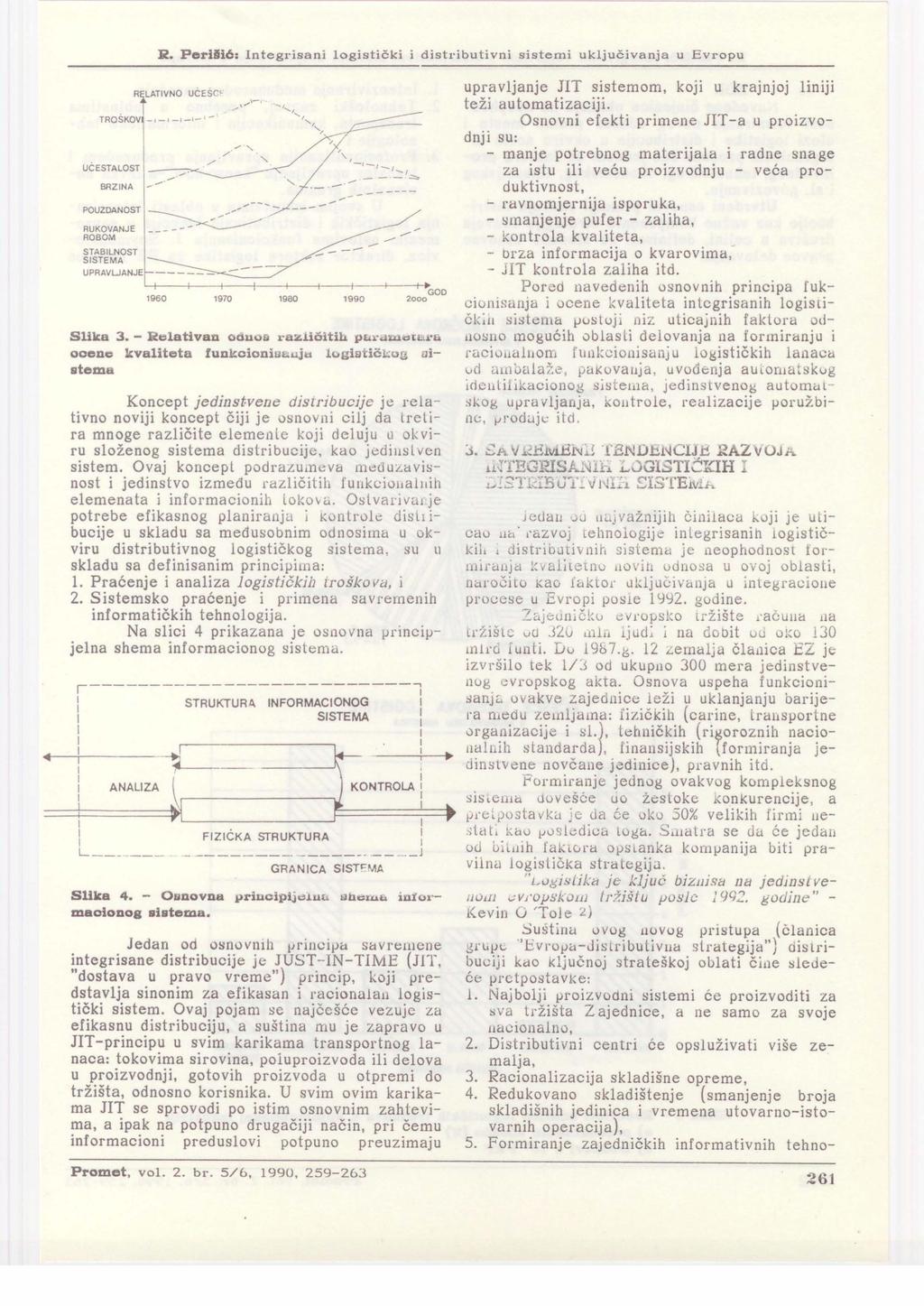 R. Periiić: Integrisani ogistički i distributivni sistemi ukjučivanja u Evropu R LATIVNO UCESCL TROSKOV - - -1-1- 1 - UCESTALOST --~ / BRZINA - - POUZDANOST ----- - --- ~ - - RUKOVANJE - -~ ROBOM