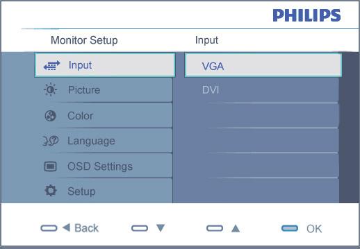 Opis prikaza na zaslonu Što se nalazi na ekranskom izborniku (OSD)? Prozor zaslona (On-Screen Display - OSD) sadrže svi Philips LCD monitori.