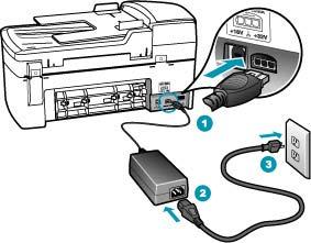 Poglavlje 12 Rješenje: Provjerite je li kabel napajanja čvrsto priključen u uređaj HP All-in-One i u prilagodnik za napajanje.