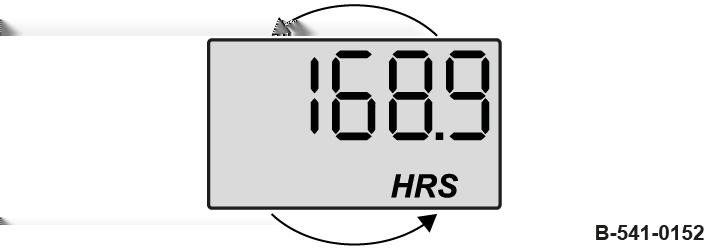 бројача сати и индикатора одржавања Мотор укључен Број обртаја мотора Од преосталог времена од два сата до следећег одржавања, након