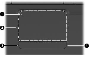 Gornja strana Dodirna pločica (TouchPad) Komponenta Opis (1) Žaruljica dodirne pločice (TouchPada) Da biste dodirnu pločicu (TouchPad) uključili i isključili, brzo dvaput dodirnite njezinu žaruljicu.