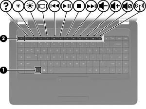 4 Tastatura i pokazivački uređaji Korišćenje tastature Upotreba pokazivačkih uređaja Korišćenje tastature Ikone prikazane na tasterima od f1 do f12 predstavljaju funkcije akcijskih tastera.