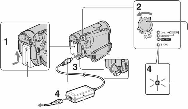 Korak 2: Punjenje akumulatorske baterije Preklopka POWER DC IN priključnica Akumulatorska baterija Na zidnu utičnicu Mrežni kabel InfoLITHIUM akumulatorsku bateriju (H serije) (str.