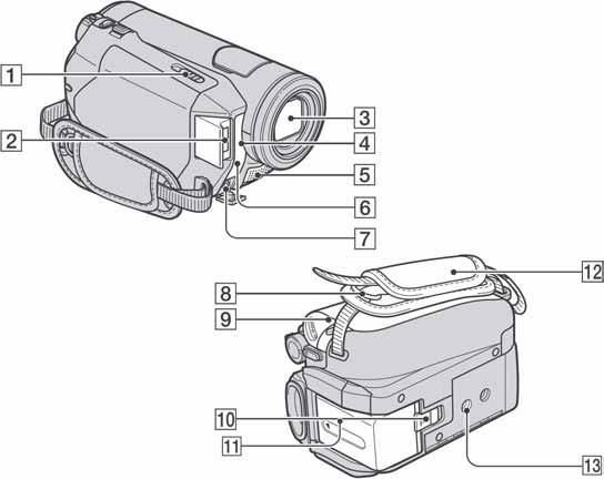 A Tipka V OPEN/EJECT (16) B Bljeskalica C Objektiv (Carl Zeiss) (4) D Senzor daljinskog upravljača/infracrveni emiter Usmjerite daljinski upravljač (str. 104) prema senzoru za rukovanje kamkorderom.
