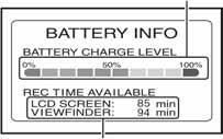 Kratko zatim se procijenjeno vrijeme snimanja i informacije o bateriji pojavljuju na oko 7 sekundi. Zadržite tipku DISPLAY/ BATT INFO pritisnutom za prikaz informacija u trajanju oko 20 sekundi.