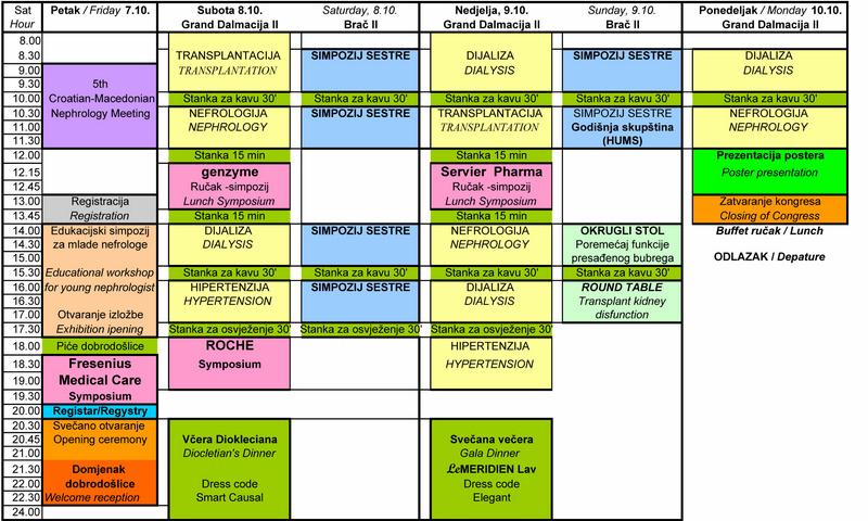 PREGLED PROGRAMA / PROGRAMME AT A GLANCE SIMPOZIJI / SYMPOSIA ERA Edukacijski simpozij za mlade nefrologe /ERA Educational workshop for young nephrologists Novosti u nefrologiji / What is new in