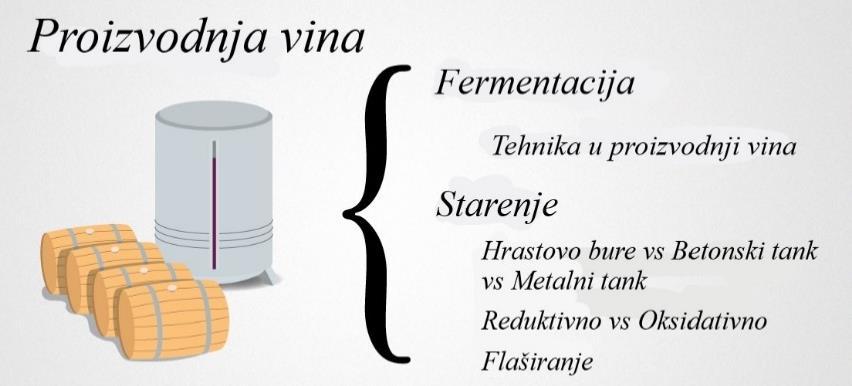 Čak i nakon završetka fermentacije, vino se nastavlja mijenjati starenjem.