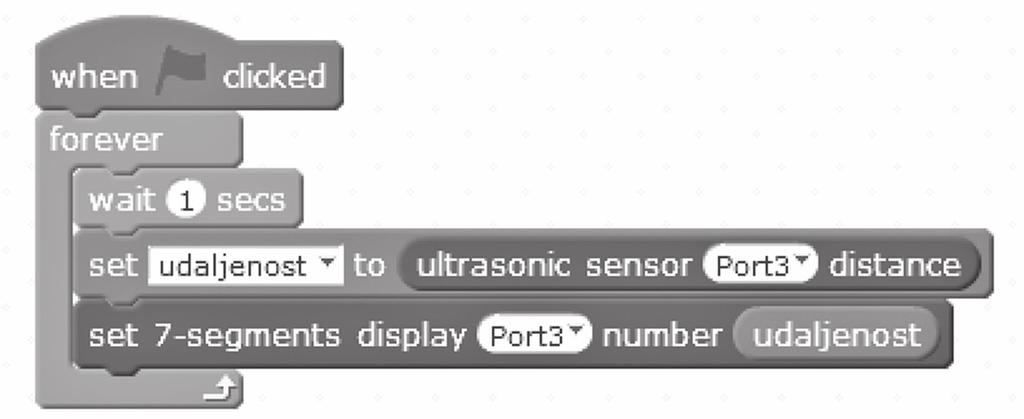 AKTIVNOST 3. Izmjeriti udaljenost pomoću ultrazvučnog senzora i prikazati je na 7-segmentnom displayu. Rješenje: Primijetimo da smo ovdje uveli pojam varijable (udaljenost) na vrlo intuitivan način.