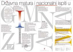 godine svim osnovnim školama u Republici Hrvatskoj dostavili CD HNOS Primjeri prakse, koji je rezultat rada oko 2.000 uëitelja, uëiteljica, struënih suradnika i suradnica i njihovih uëenika.