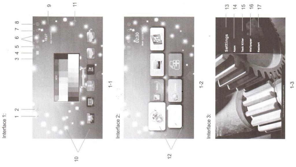 Ukoliko ne postoji medij za skladištenje, podešavanja se poništavaju i prikazuje se poruka "no USB device".