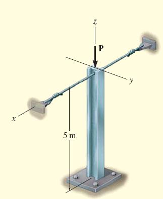 Izvijanje (u elastičnom području) Primjer 6.1: Stub od aluminijuma je fiksiran na dnu te učvršćen na vrhu pomoću užadi kako bi se onemogućilo pomjeranje u pravcu x-ose, kao što je prikazano na slici.
