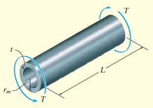 Koji je relativni ugao uvijanja cijevi, ako je dužina cijevi L. Primjer 1.