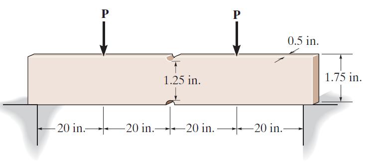 Šipka na slici je opterećena silama intenziteta P=100 lbf (jedinica pound-force, 1lbf=4.448 N).