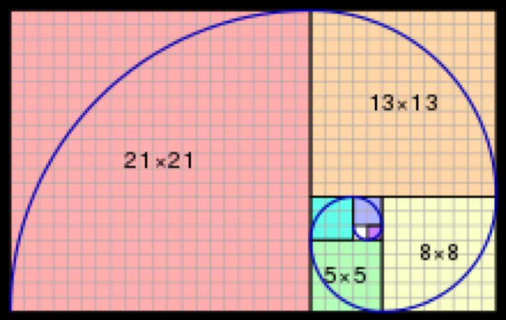 Rekurzija u matematici Primeri: Računanje faktorijela ìn ( n- 1)!, n> 0 n!