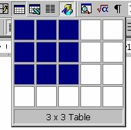 master:class Win Basics kompjuterski centar Tabela se može kreirati na još jedan način: Najpre treba kliknuti levim tasterom miša na ikonu Standard Toolbar-a, pri čemu se na ekranu prikazuje mreža.