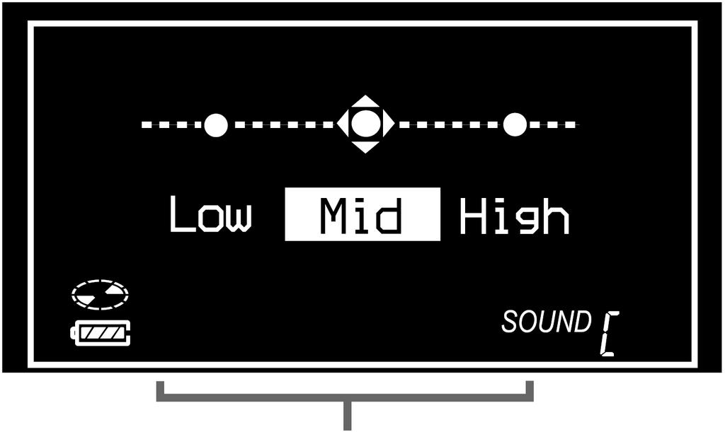 Prvo se pojavi "Low". Postoje tri frekvencijska područja: "Low" (niski tonovi), "Mid" (srednji tonovi) i "High" (visoki tonovi).