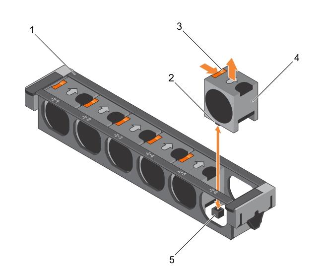 Slika 14. Uklanjanje i ugradnja ventilatora za hlađenje 1. sklop ventilatora za hlađenje 2. priključak ventilatora za hlađenje (6) 3. jezičak za oslobađanje ventilatora (6) 4.