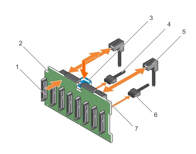 Slika 43. Uklanjanje i ugradnja 2,5 inčne (x8) HHD/SSD stražnje ploče Precision Rack 7910 1.