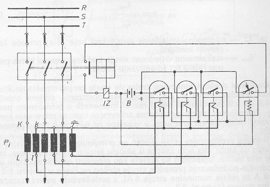 Trofazn prkaz prključka mjernog člana nadstrujne zaštte, u odnosu na međufazne kratke spojeve, na sekundarnu stranu strujnog transformatora dan je na slc 3.1-6. Slka 3.