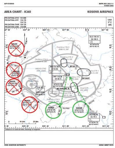 vazdušne navigacije, koja pruža usluge vazdušne navigacije civilnim vazduhoplovima tokom leta u vazdušnom prostoru Kosova u cilju sletanja i poletanja sa aerodroma u Prištini.